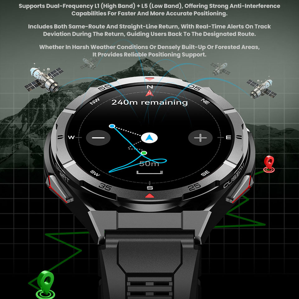 New Smart Watch GPS Sports Com - Smartwatch Instagram 리뷰 및 가격