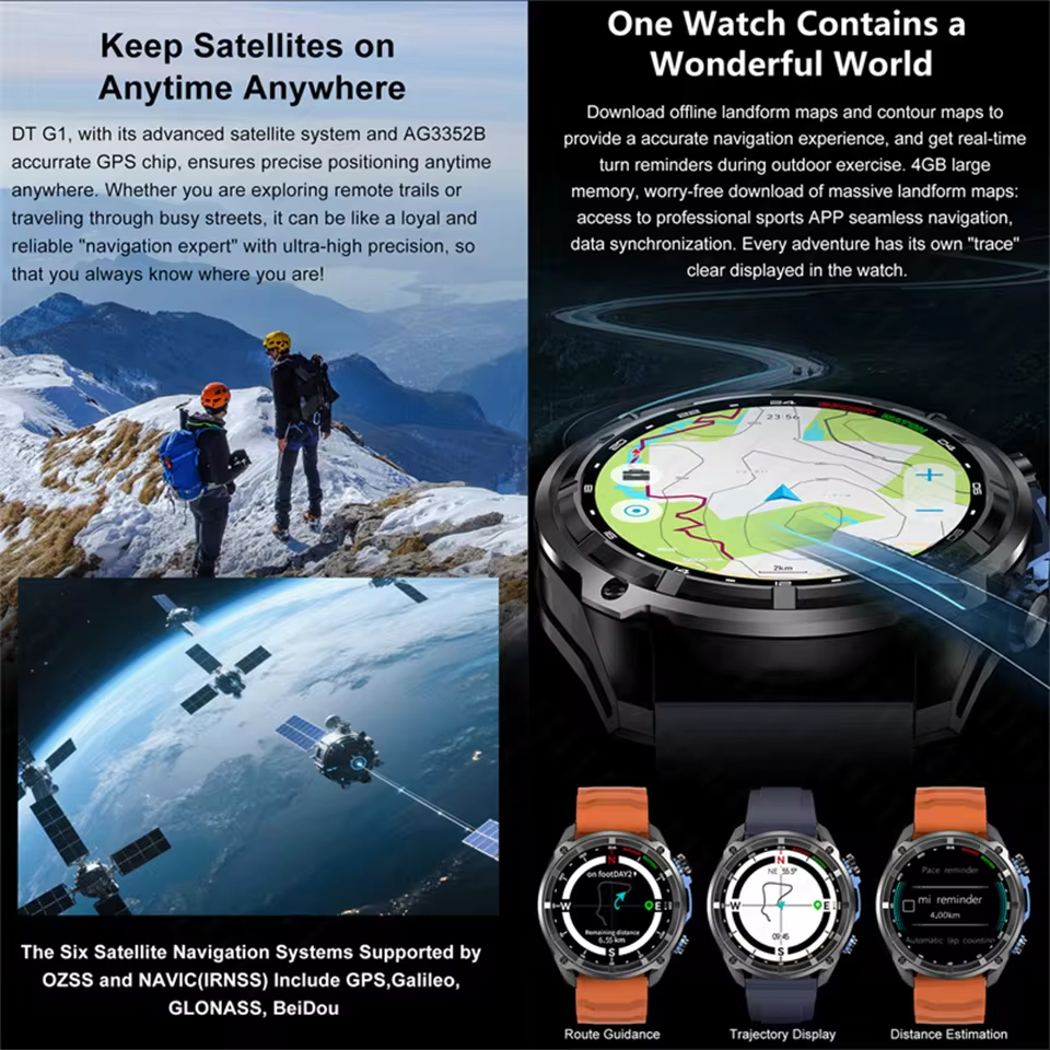 T-Rex3 Pro GPS Offline Map 100 - Smartwatch Nexus 리뷰 및 가격