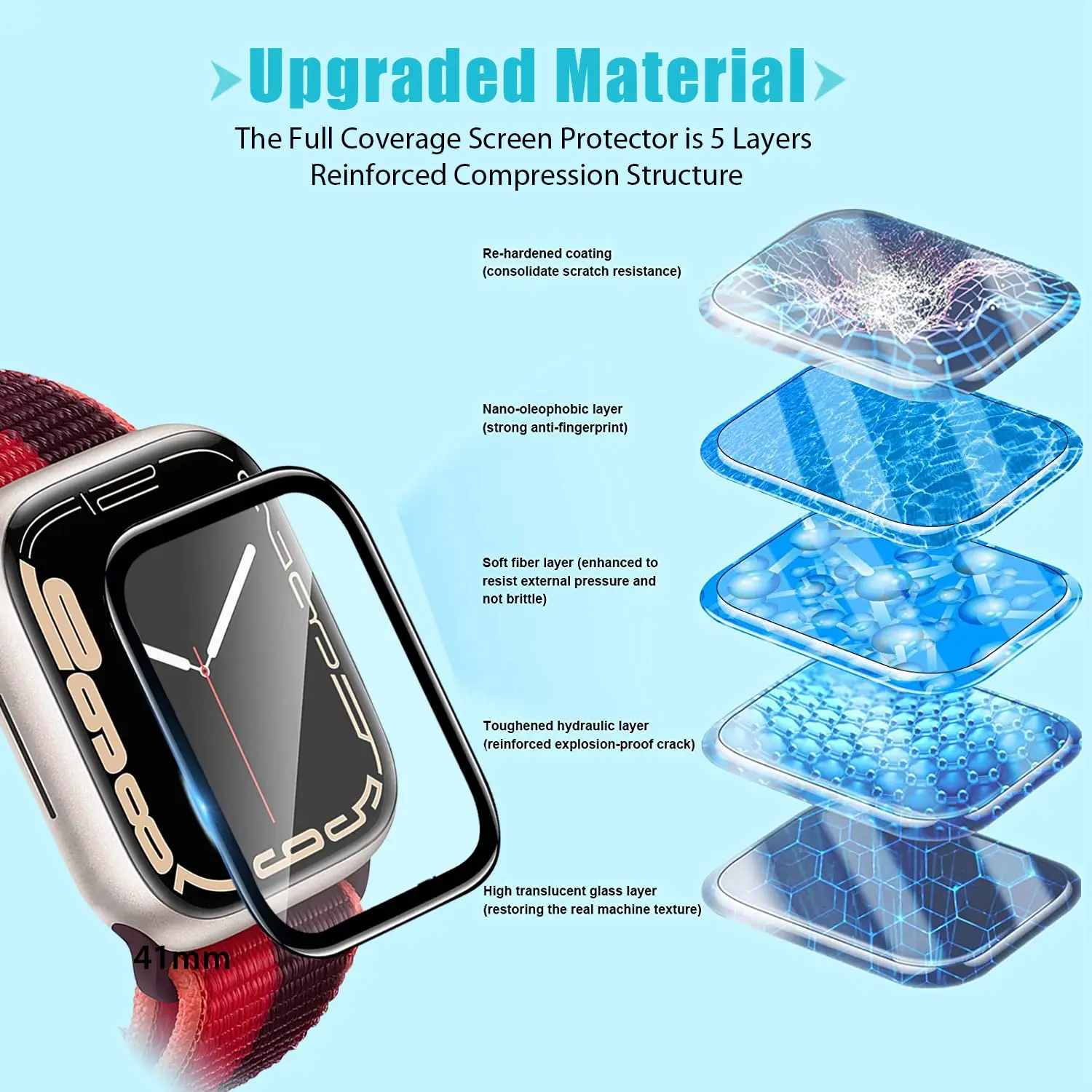 Screen Protector 3D Tempered F - Smartwatch Icon 리뷰 및 가격