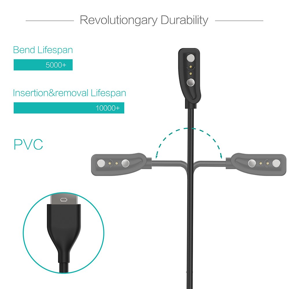 2-Pack Charger for Pebble Clas - Pebble Smartwatch Accessories 리뷰 및 가격