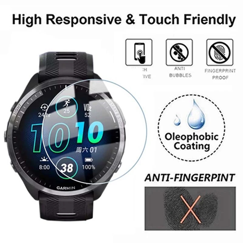 Smartwatch Accessories Tempere - Smartwatch Icon 리뷰 및 가격