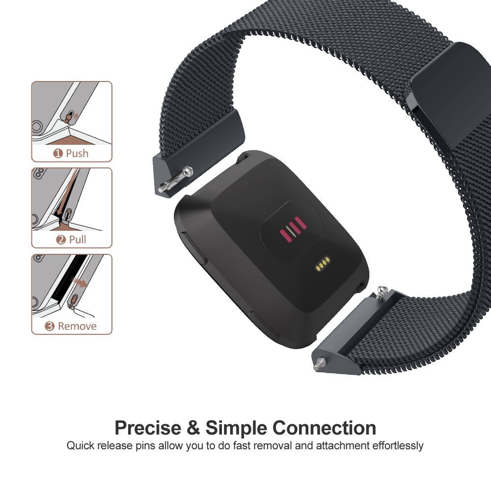 Milanese Mesh Band Strap for F - Stainless Mesh Band 리뷰 및 가격